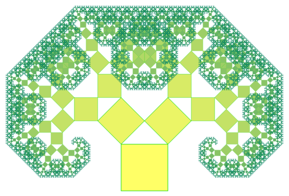 1200px-Pythagoras_tree_1_1_13_Summer.svg.png